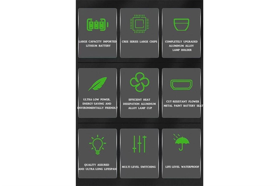 Lithium Headlights suppliers